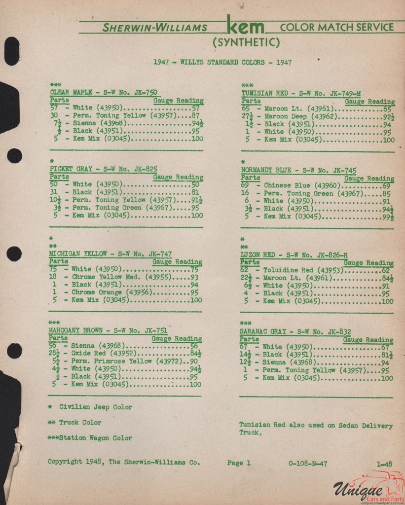 1947 Willys Paint Charts Williams 4